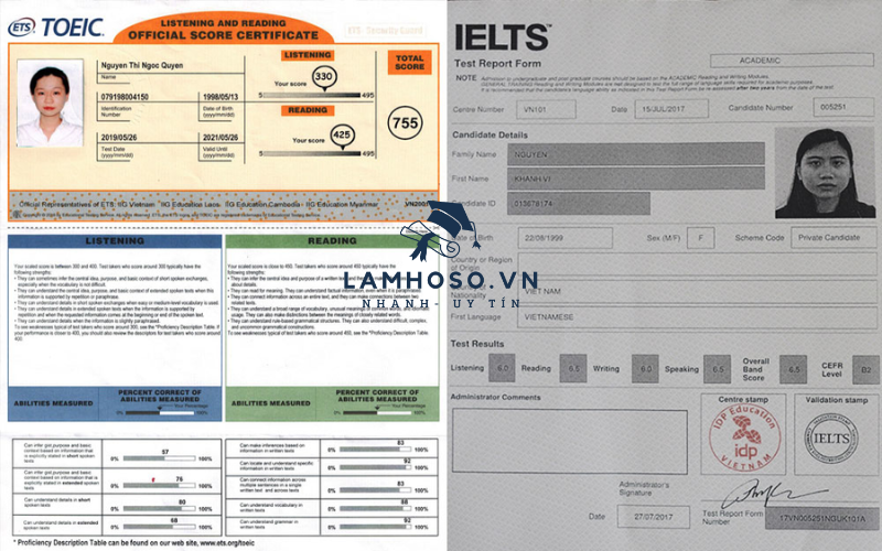 Lợi ích của việc sở hữu chứng chỉ TOEIC